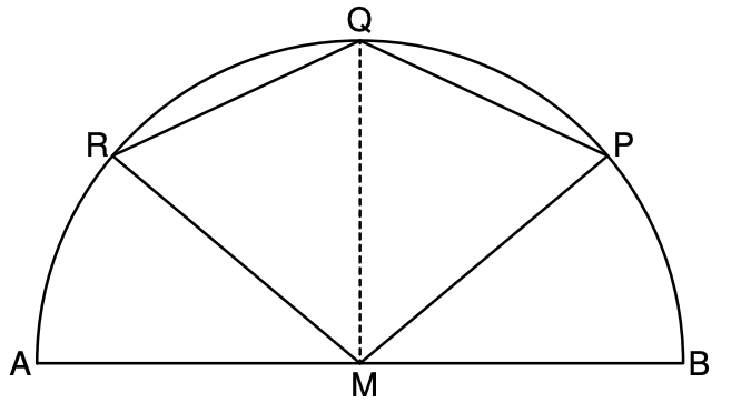 Halbkreis über AB mit Mittelpunkt M, oberem Punkt Q, Punkten R und P und Linien zu M und Q.